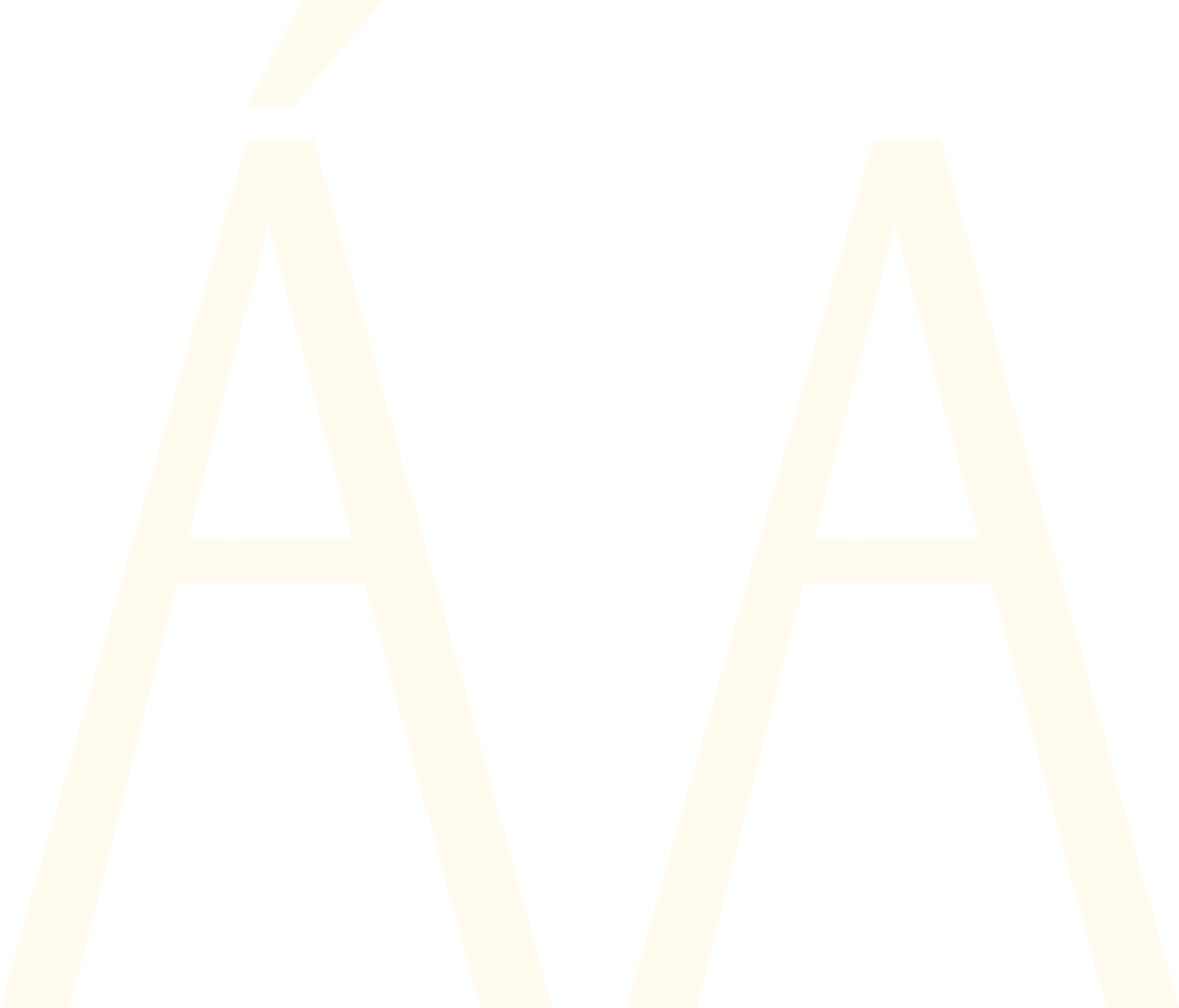 Angel Antonio Ruiz Laboy